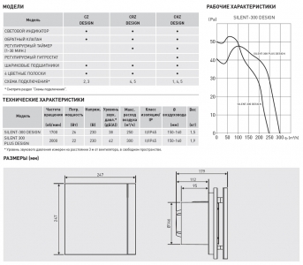 Вентилятор Soler & Palau Silent Design 300 CRZ 3C PLUS