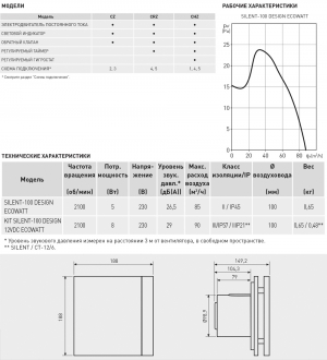 Вентилятор накладной Soler & Palau Silent 100 CZ Design ECOWATT Grey